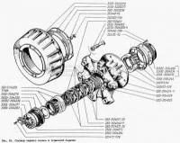 Ступица задняя с барабаном тормозным КрАЗ 260-3104006